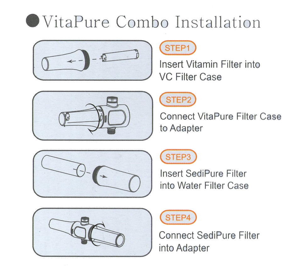 Sonaki Vitamin C Filter Replacement Pack (5)